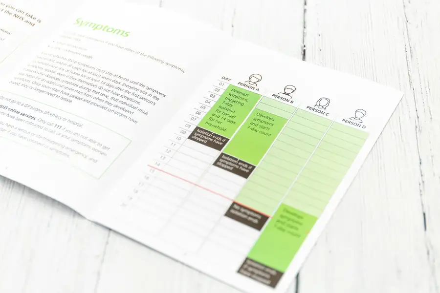 Sample Menu Engineering Worksheet
