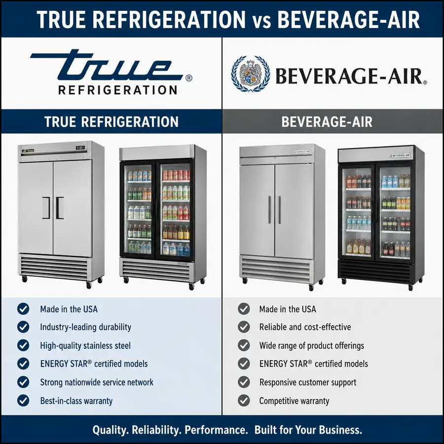 Side-by-side comparison graphics of True Refrigeration and Beverage-Air logos and commercial refrigerators in English