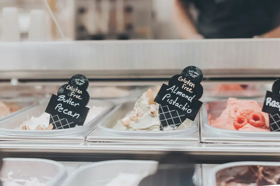 Infographic showing funding sources for a new ice cream shop