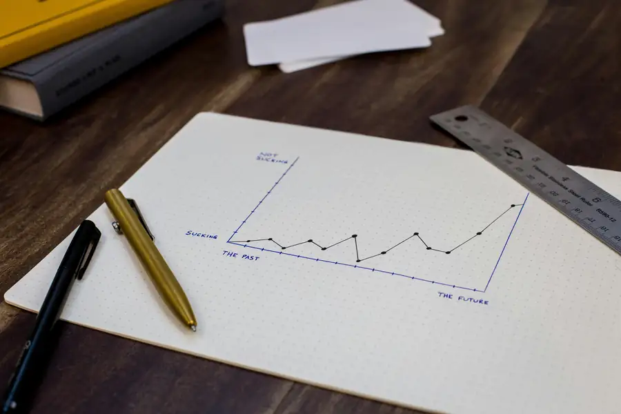 A detailed business plan document for a food lorry, with financial charts and marketing strategies outlined