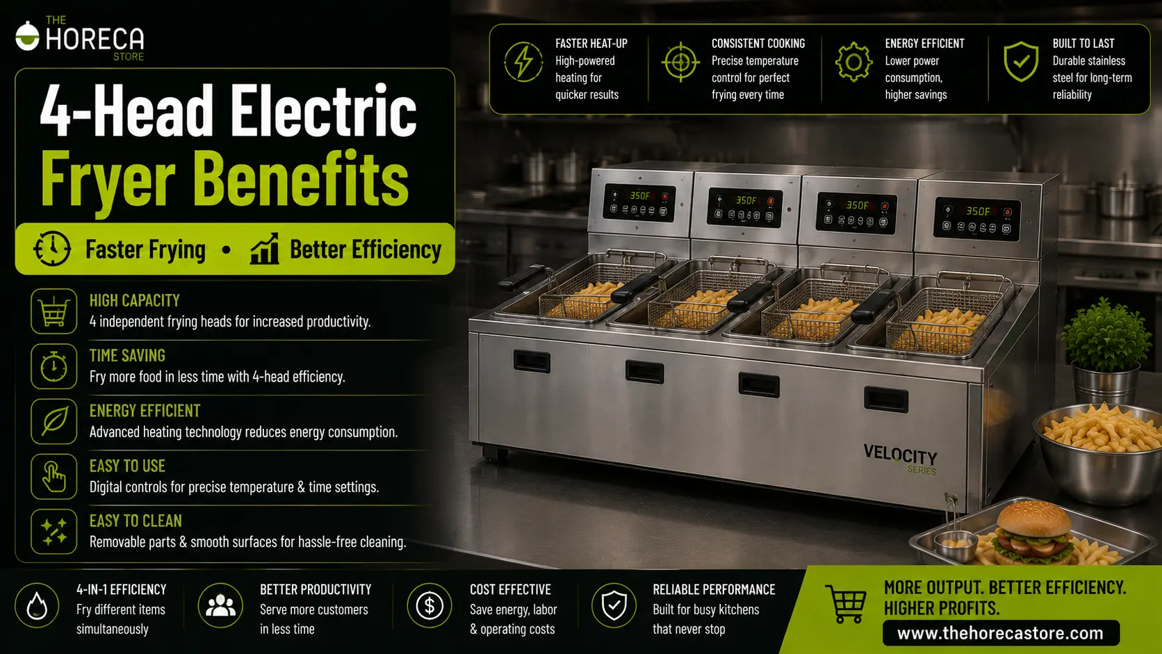 4-Head Electric Fryer Benefits: Discover how a 4-head electric fryer boosts productivity, saves energy, delivers consistent frying, and improves efficiency in commercial kitchens.