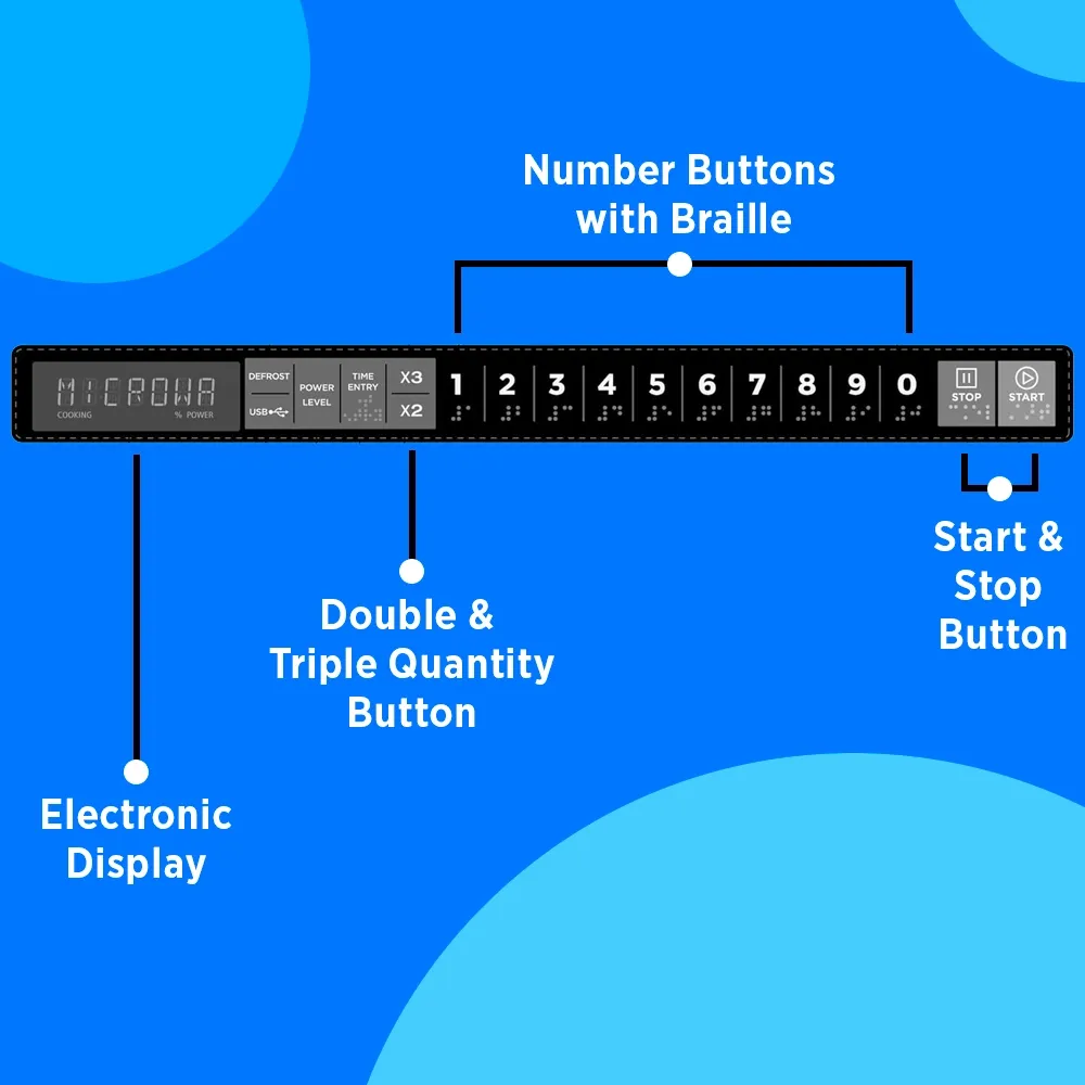 Midea compact stainless microwave with smooth touch pad, strong output, and space-saving design ideal for tight commercial kitchens.